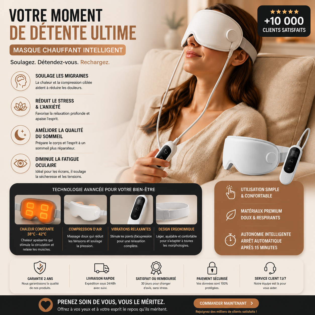 Masque Intelligent Anti-Migraine – Massage & Chaleur Apaisante